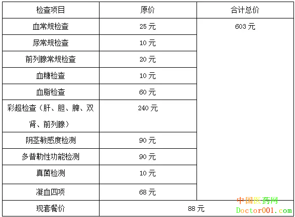 长沙长海医院关爱男科健康6月父亲节送健康体检豪礼 长沙长海医院关爱男科健康6月父亲节送健康体检豪礼