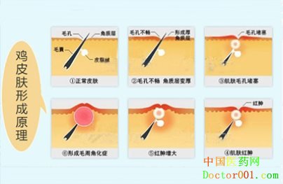 C:\Users\shenbin\Desktop\d.pngd