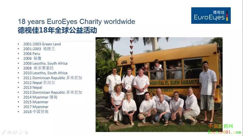 德视佳18年全球公益活动 德视佳18年全球公益活动