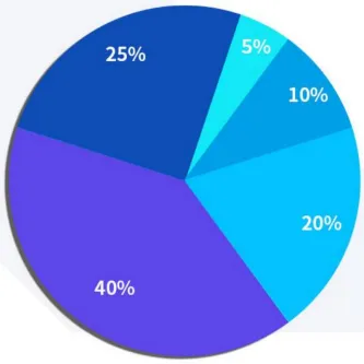 1727062018446719.png 图片7.png